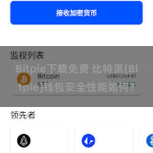 Bitpie下载免费 比特派(Bitpie)钱包安全性能如何？