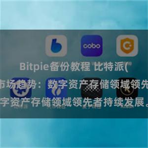 Bitpie备份教程 比特派(Bitpie)钱包市场趋势：数字资产存储领域领先者持续发展。